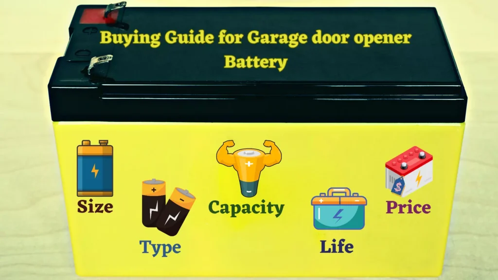 Best Garage Door Opener Battery